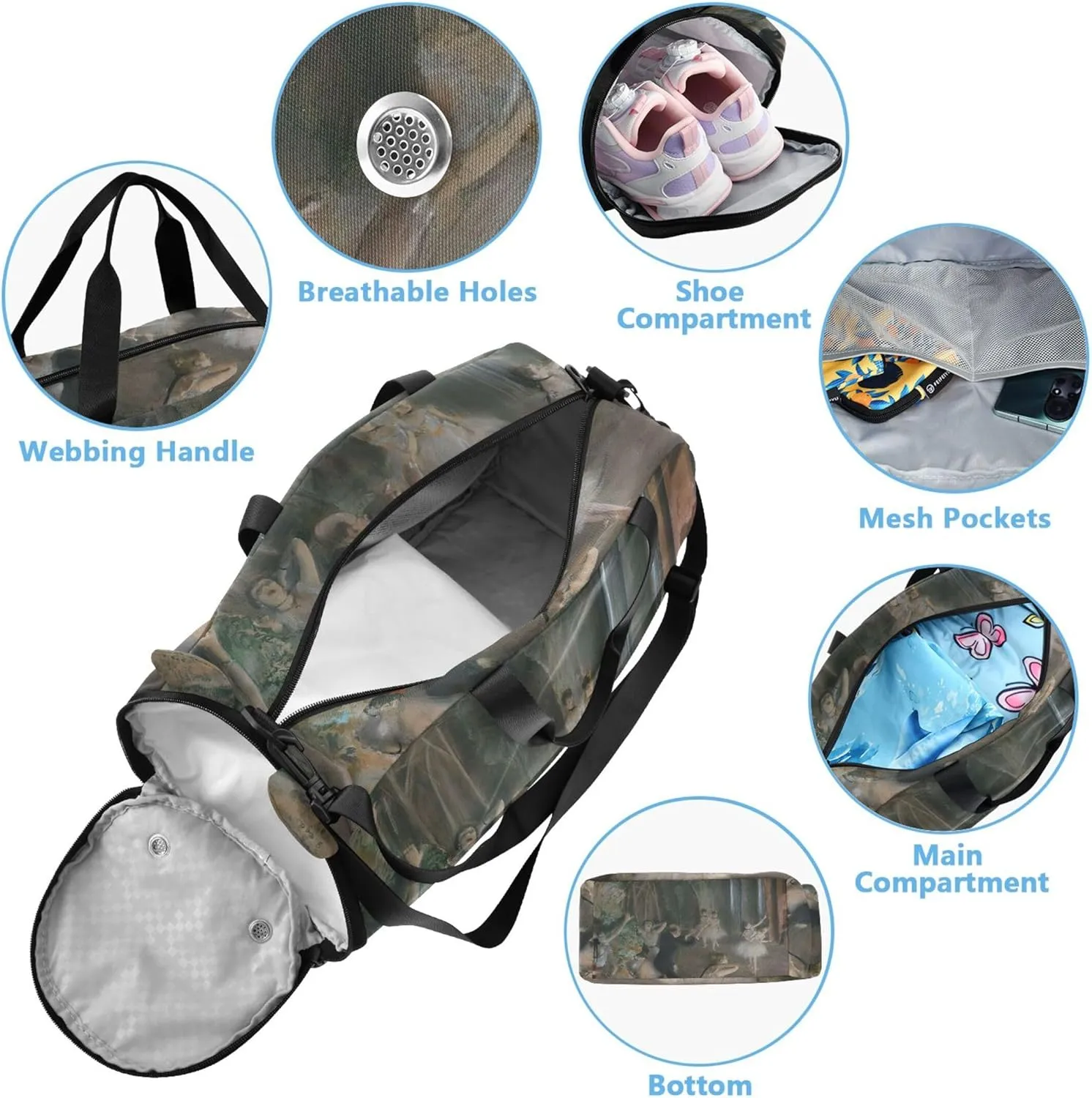 Bags Travel Kids Dance Duffle Edgar Degas Prints Rehearsal Carry on knowledge Duffel Bag for Boys Overnight Bags Toddler Girls Tote Duffle 