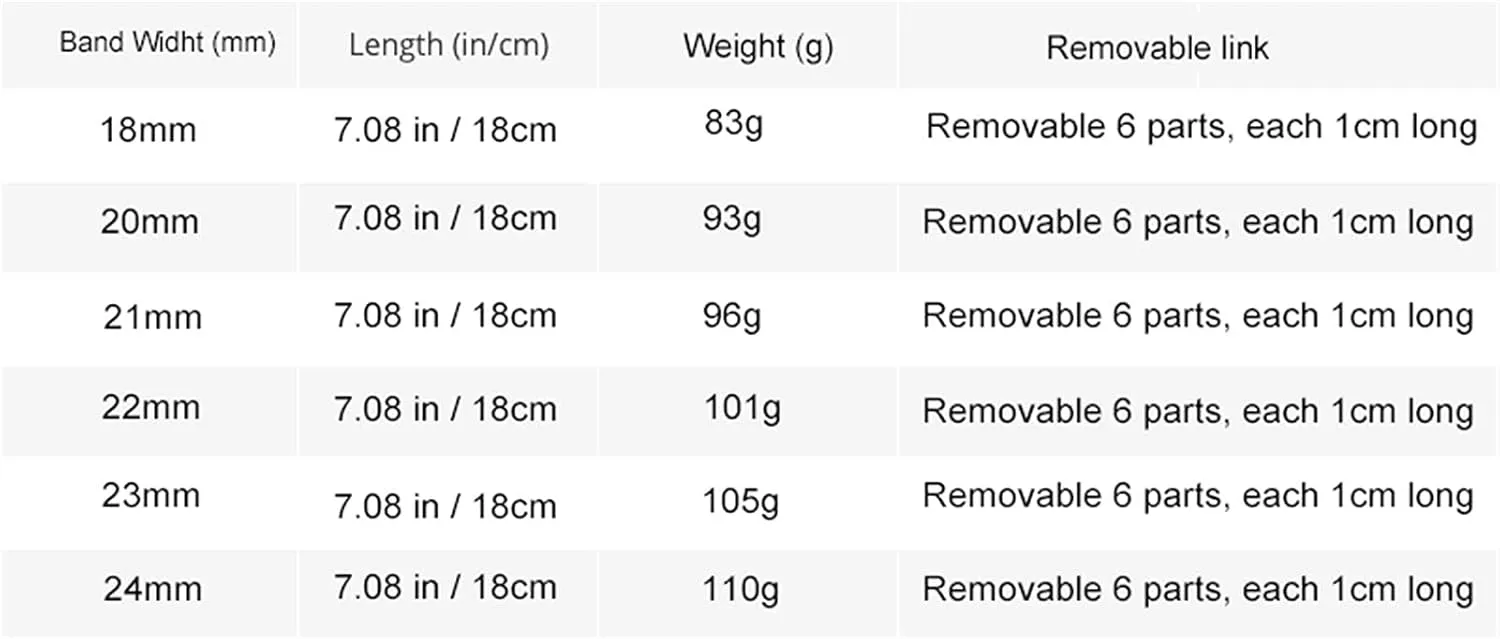 band strap wrist watches bracelet watch strap solid 316l stainless steel watchbands silver flap partial FALSE seabed blackout 18mm 20mm 21mm 23mm 24mm metal watch 