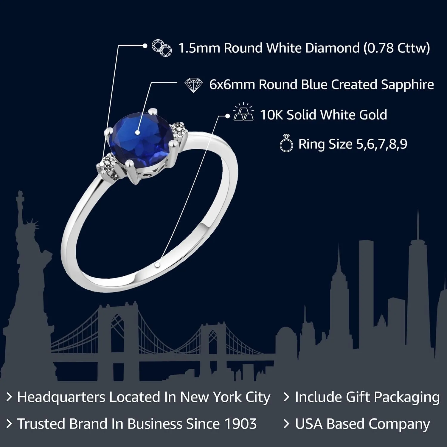 Engagement Ring For Women (0.78 Cttw, Round 6MM, Gemstone September Birthstone, palate culminate Available in Size 5,6,7,8,9) Gem Stone King 10K White Gold Blue Created Sapphire and White Diamond Solitaire 