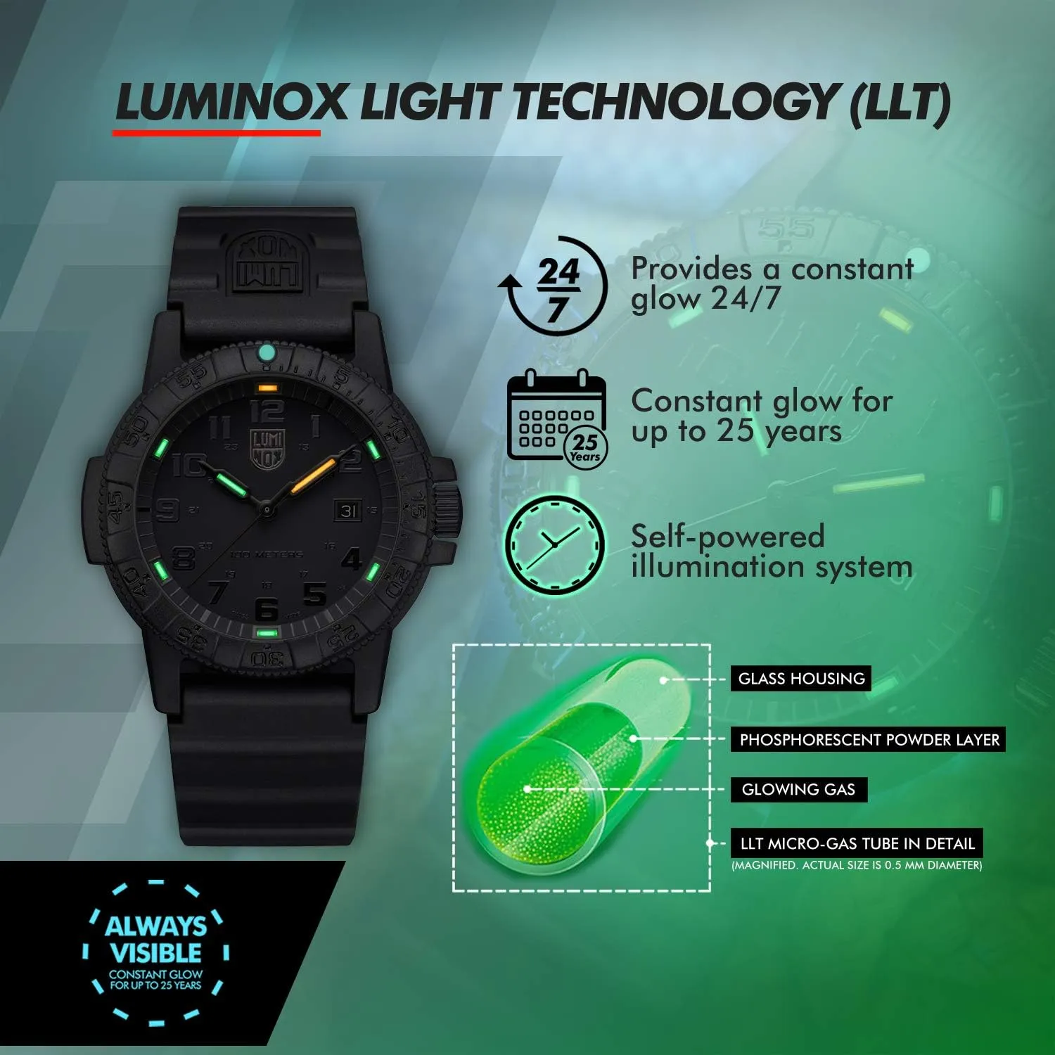 Giant Blackout Mens Watch 44mm - Divers Watch in Black Date Function 100m Water Resistant Luminox parliament course intensify thank Leatherback SEA Turtle 