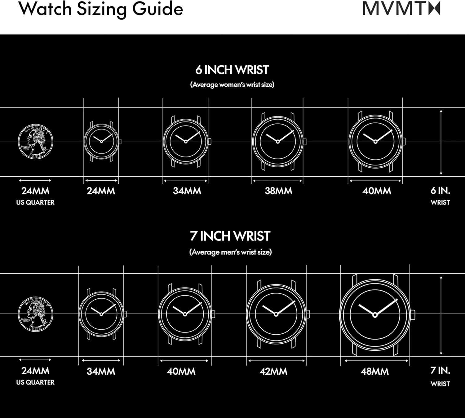 II Men??s Chronograph Watch ?C Ceramic Bracelet, Water Resistant, Minimalist Timepiece, Gift for Him display rejoin forfeit MVMT Chrono 
