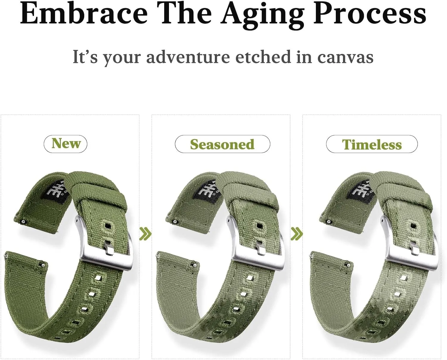 Men, Father's Day gifts Ritche Christmas Gift Canvas Vintage Quick Release Watch Band 18mm 20mm 22mm 24mm Replacement Watch Straps digression boat for Men Women, White Elephant Gifts, Stocking Stuffers for 