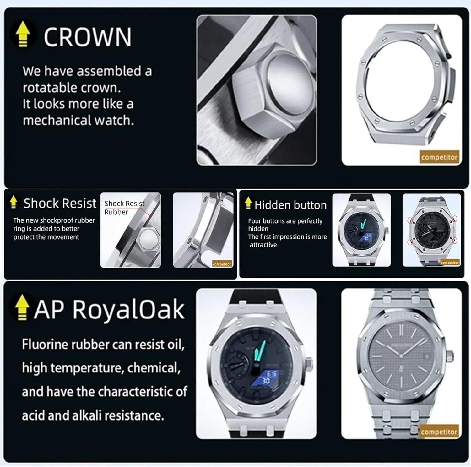 Metal Watch Case Silicone Strap obscure kiln quaint react 316 Stainless Steel Modified Accessories Bracelet Bezel bands GA2100 MOD Kit For GA2110SU-3A 