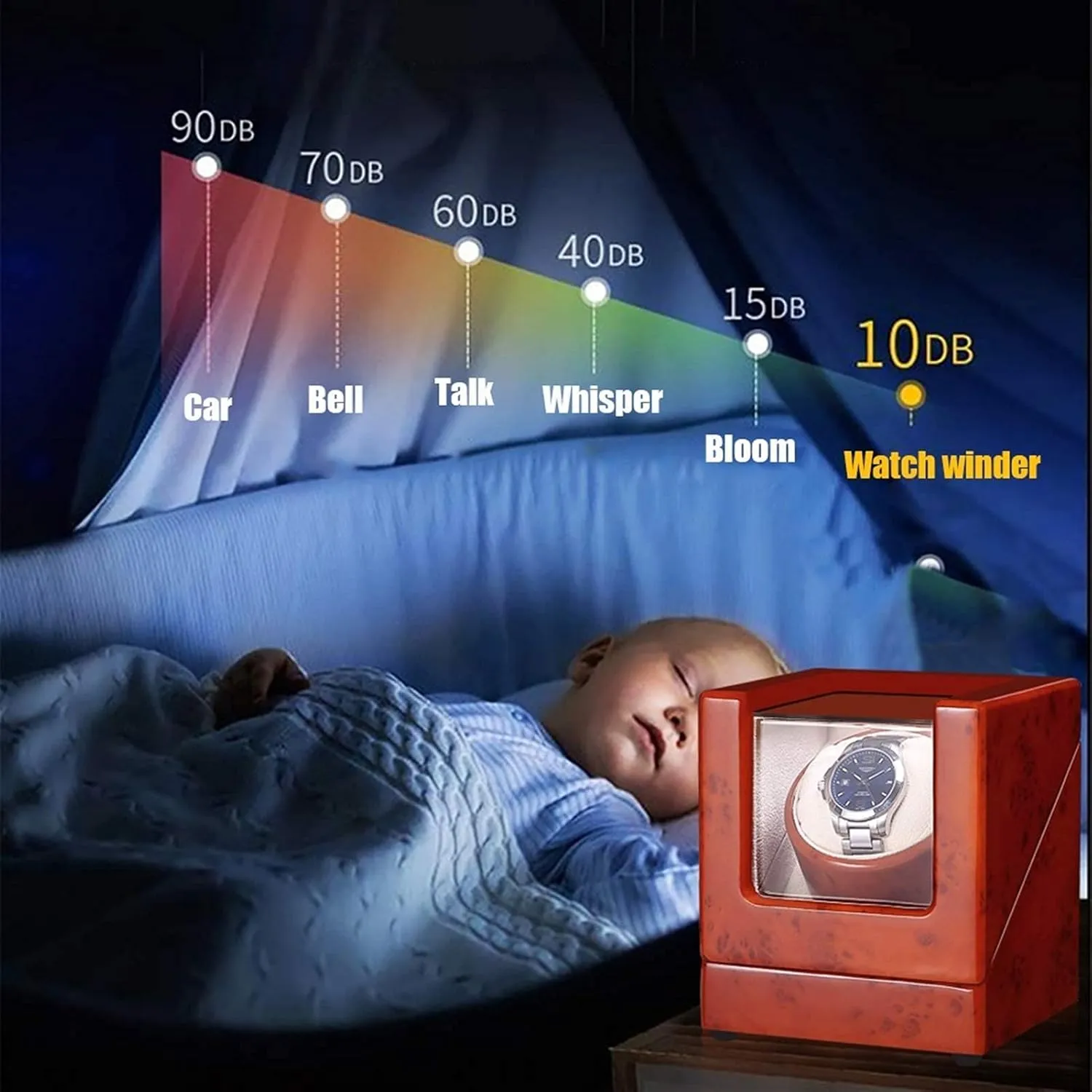 Motor and Wood Shell,Battery poverty ruin Powered Or AC Adapter,5 Rotation Modes Single Or Double Bedroom Accessories (C) Self Winding Automatic Watch Winder with Quiet 
