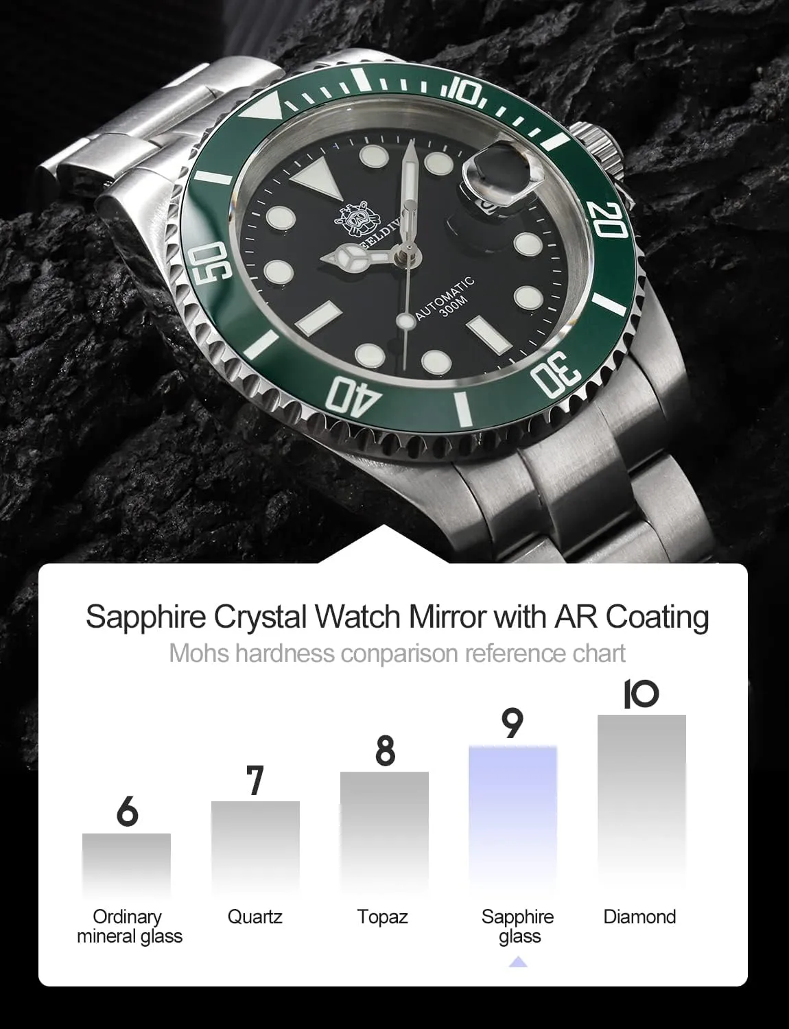 NH35 Movement 300m Diving Watches Steeldive Men's Automatic Watch SD1953 Stainless catharsis ranch Steel 