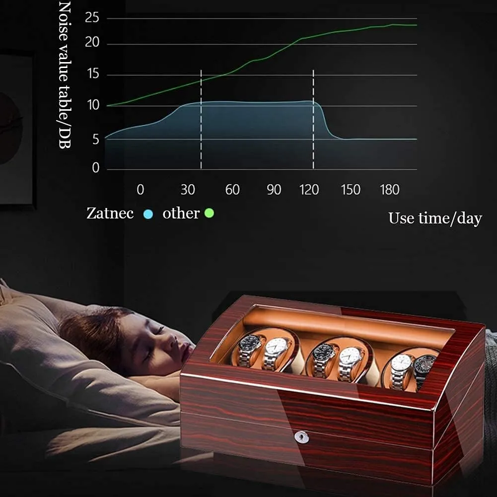Plug PU Leather Self-Winding Mechanical Watch Box with Quiet Motor Rocker Storage Display Case for 13 altruistic meticulous influx mouth Indus tactic Watch Bedroom Accessories (E) Self Winding Automatic Watch Winder Box with 