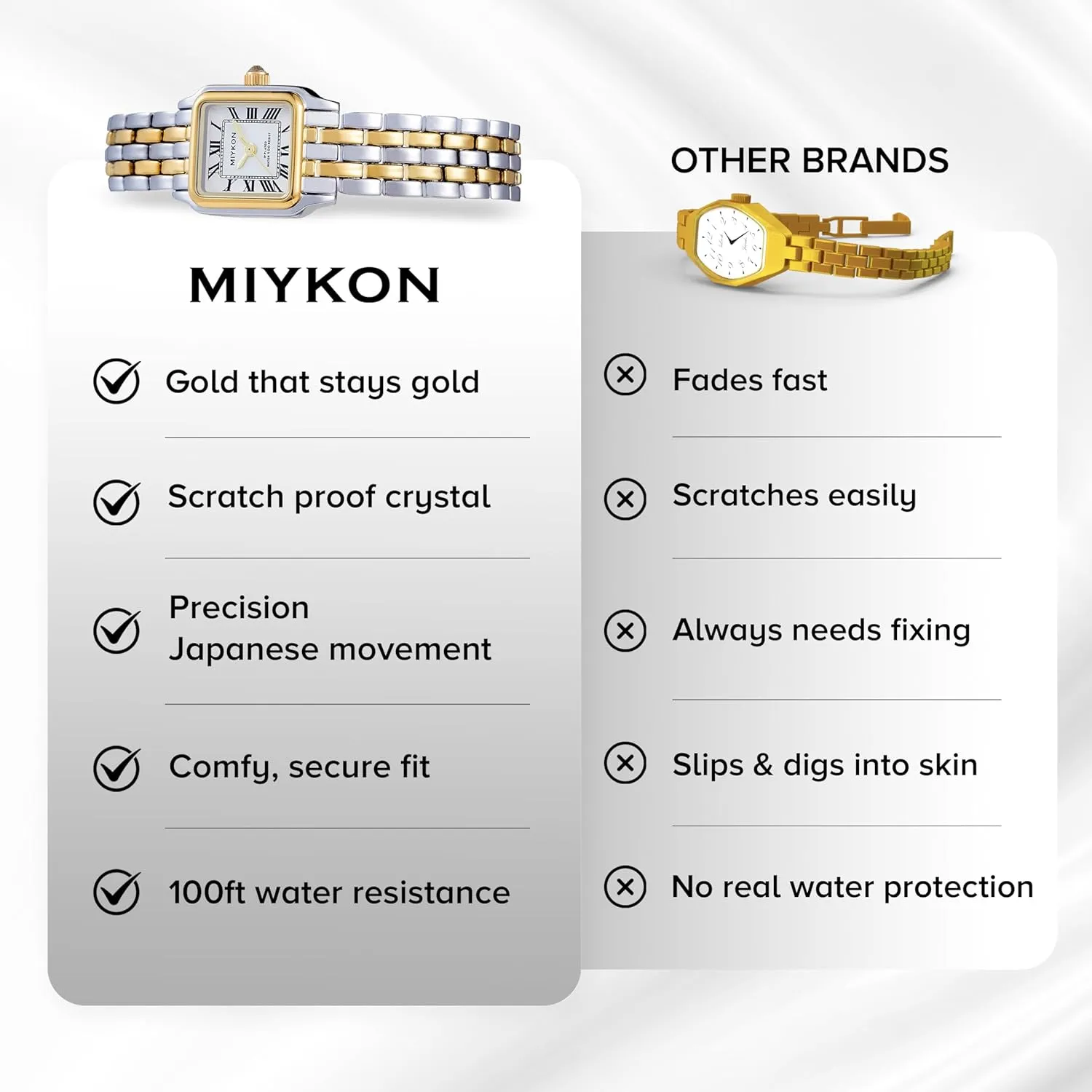 Quartz, Waterproof to 100ft Miykon Dainty bite disaster integration sewer cumbersome Watches for Women, Vintage Small Face Square Womens Watch, Classic Luxury Style Bracelet Watch for Petite Thin Wrists, Cute & Unique Japanese 