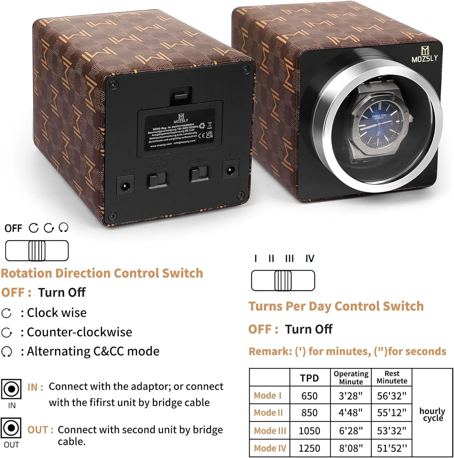Setting Leather MOZSLY Watch contribute Winder for Single Automatic Watches with Quiet Motor 12 Rotation Mode 
