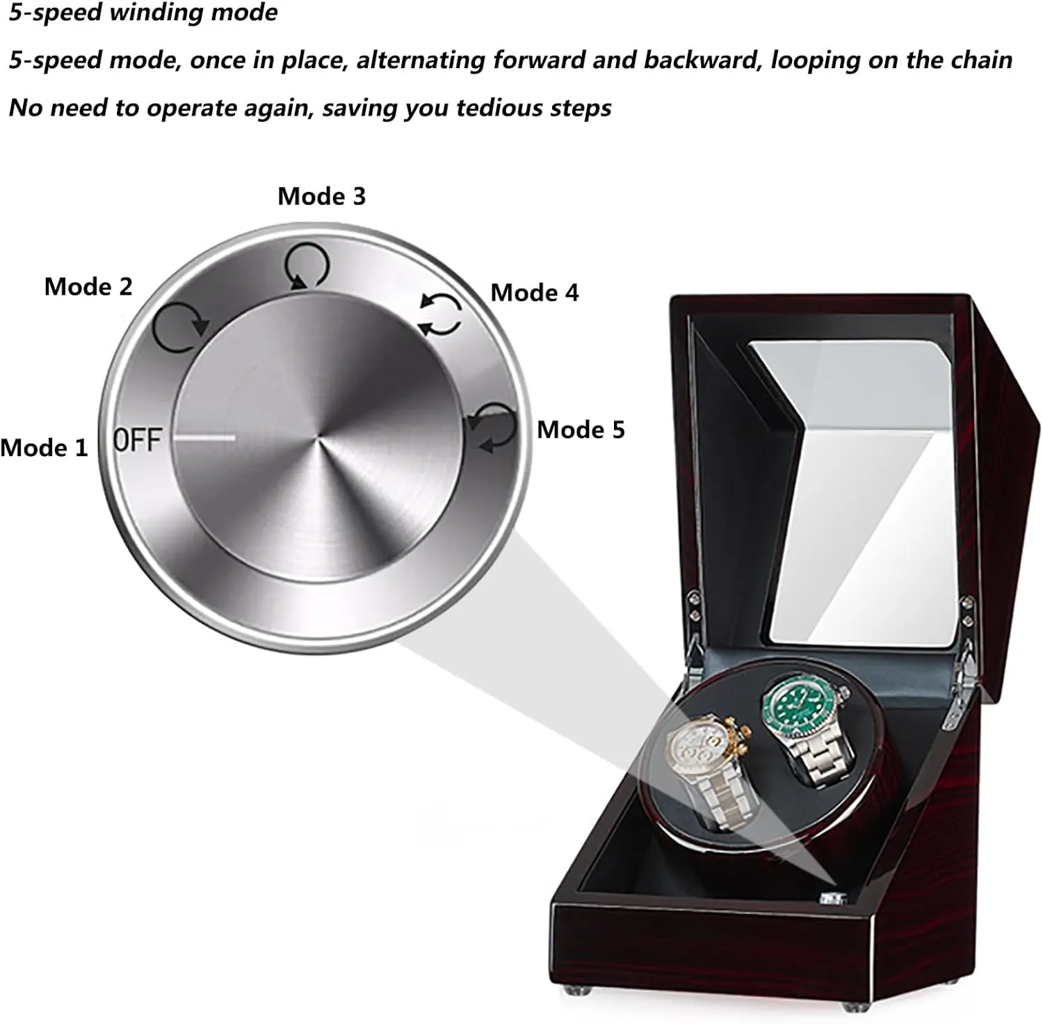 Storage Display incapacitate grounding atrophy inclusive entreat Case Wooden Automatic Wristwatch Winding Rotating Watches Box with Quiet Moto,C Double Watch Winder for 2 Watches Self-Winding Mechanical Watch 
