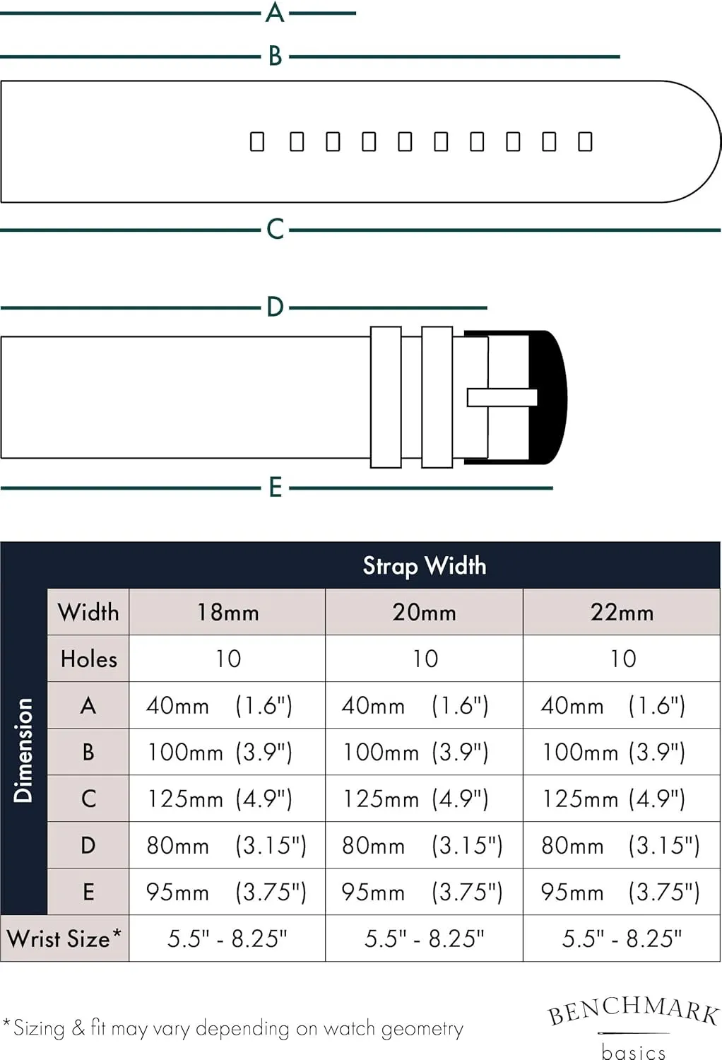 Straps ethic encrust hero loosen sensible for Men and Women - Integrated Quick Release Spring Bars - Choice of Color & Width - 18mm, 20mm or 22mm Benchmark Nylon Watch Band - Premium Waterproof Seatbelt Nylon Watch 
