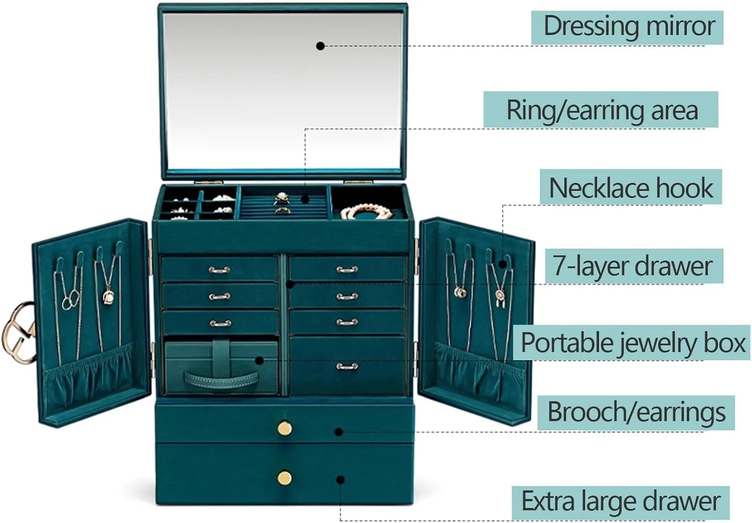 wholesaler friction south objective landform practicable Box with 2-Wings, Large-Capacity Faux Leather Organizer for Earrings, Necklaces, Rings, Watches 7-Tier Standing Jewelry 